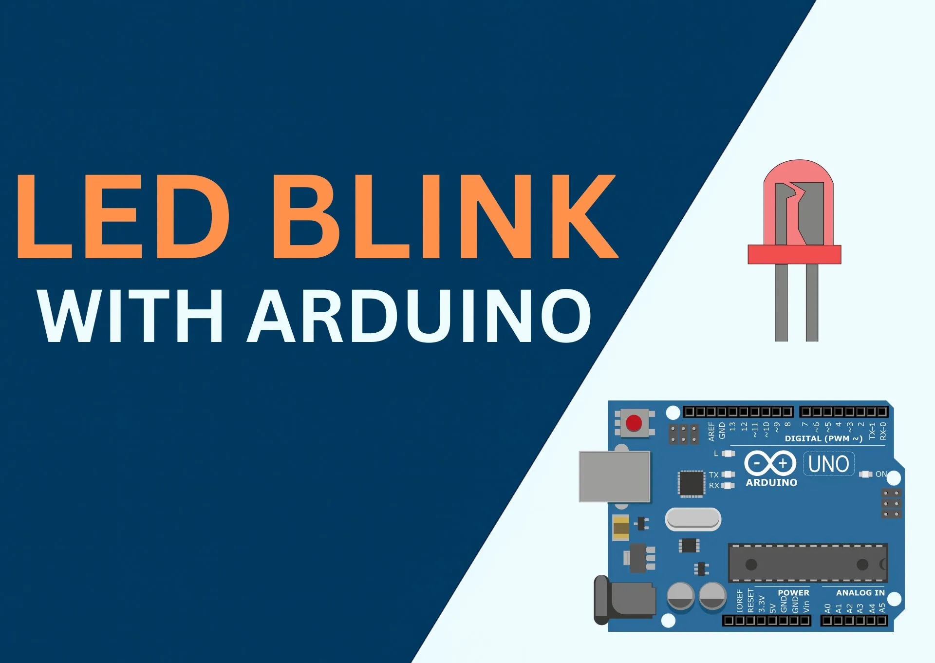 LED Blink – Starter