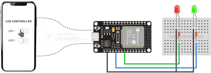 ESP32 LED controller web server live demo